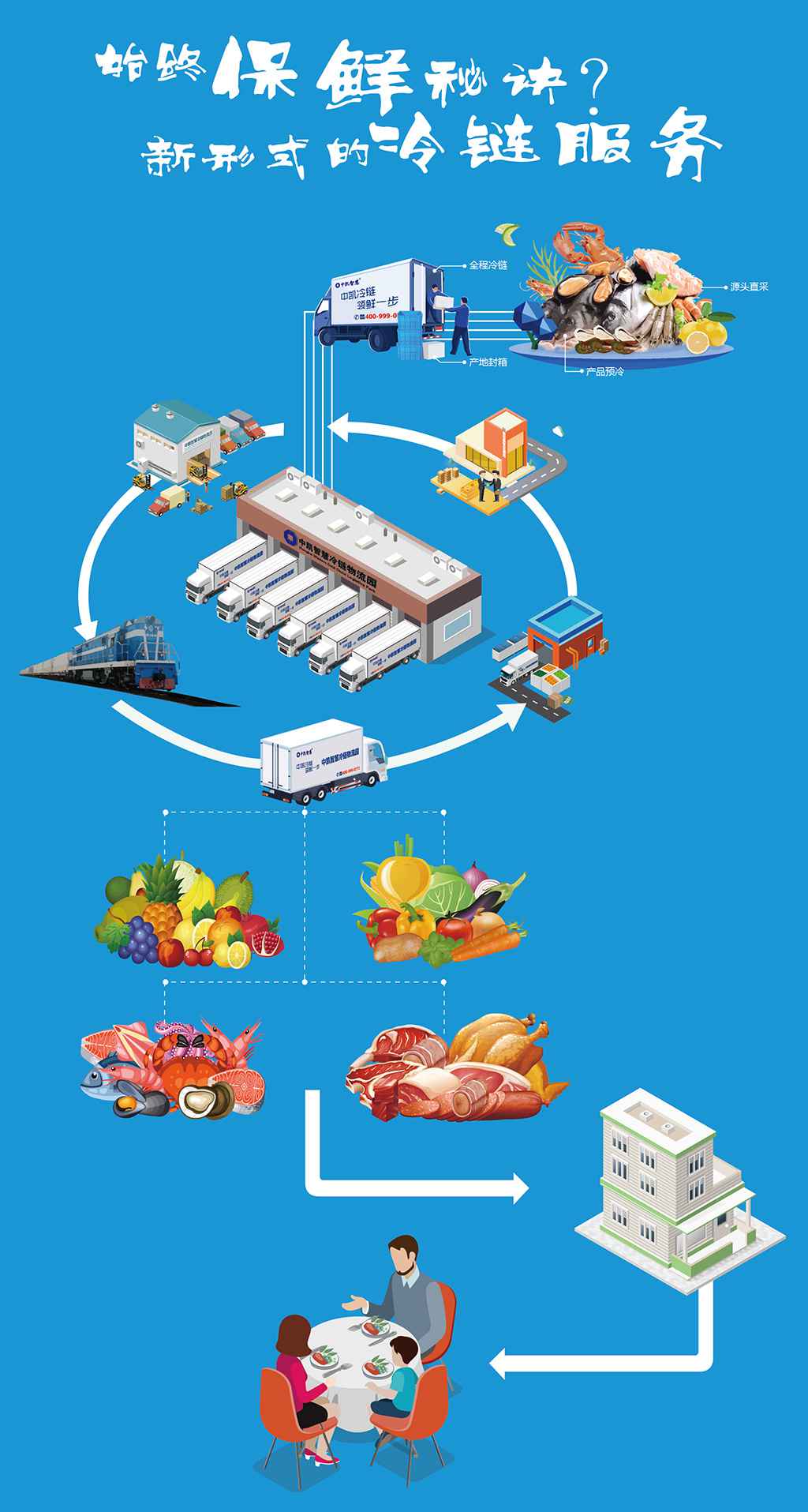 物流仓-01.jpg 物流仓-01.jpg