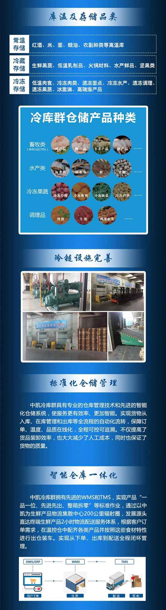 产品.jpg 产品.jpg