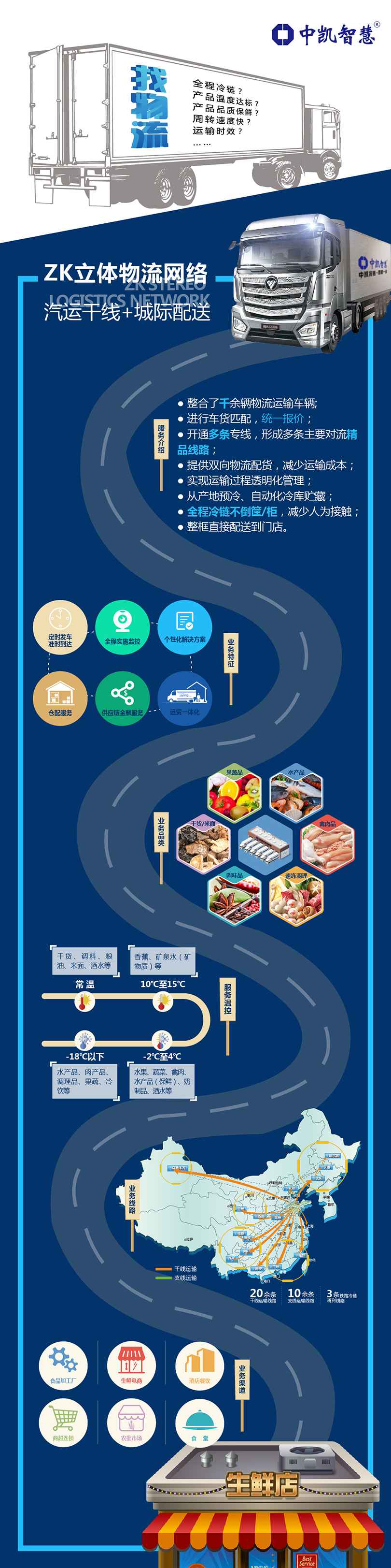 物流-01.jpg 物流-01.jpg