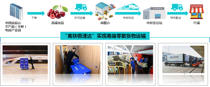 图片7.png 图片7.png