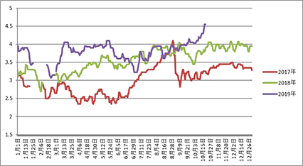 image005.png image005.png