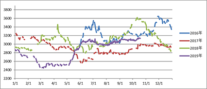 image009.png image009.png