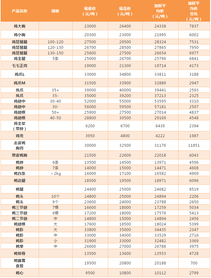 QQ截图20191025145452.png QQ截图20191025145452.png