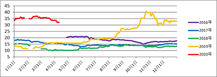 image007.png image007.png