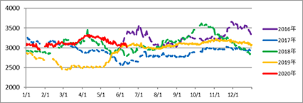 image008.png image008.png