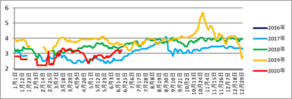 image004.png image004.png