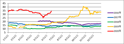 image006.png image006.png